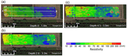 ドローン吊下げ型電磁探査法によってイメージングされた比抵抗分布